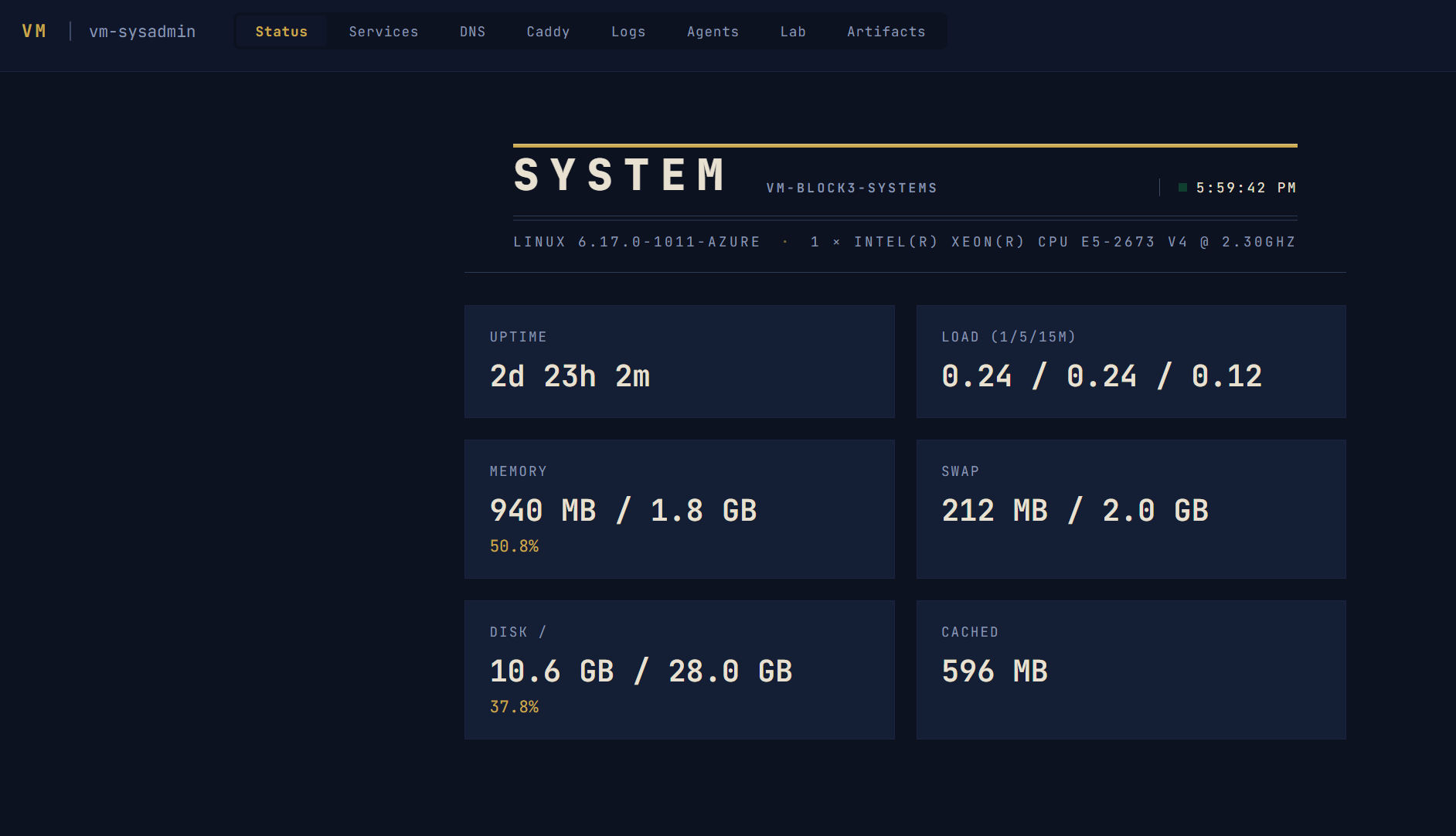 Holding monitoring