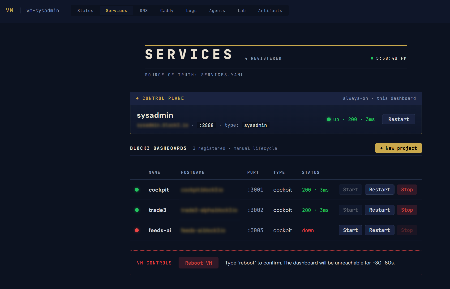 Holding overview